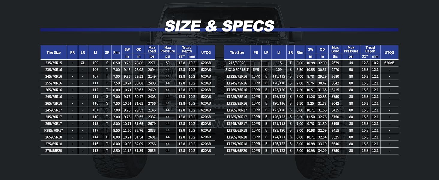 Sentinel AT Desktop Version