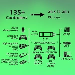 Small manufacture image 2