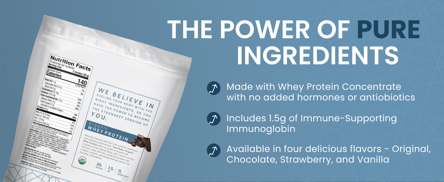 The Power of Pure Ingredients