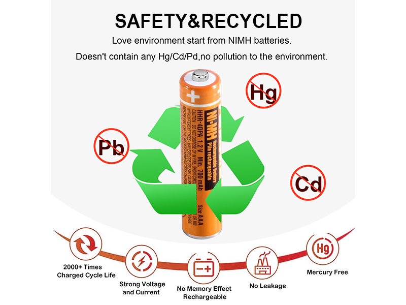 JAPUSOON 6PACK NIMH AAA Rechargeable Battery for Panasonic