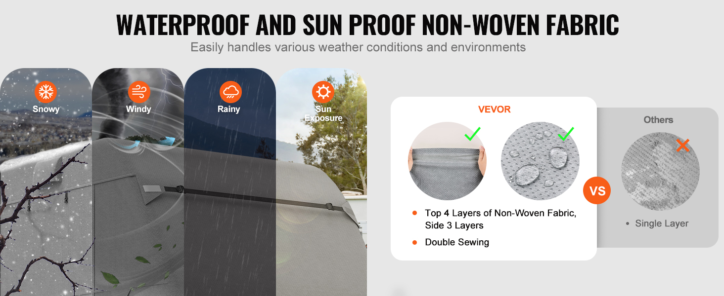 VEVOR Travel Trailer Cover, 2224 ft RV Cover, 4Layer Non
