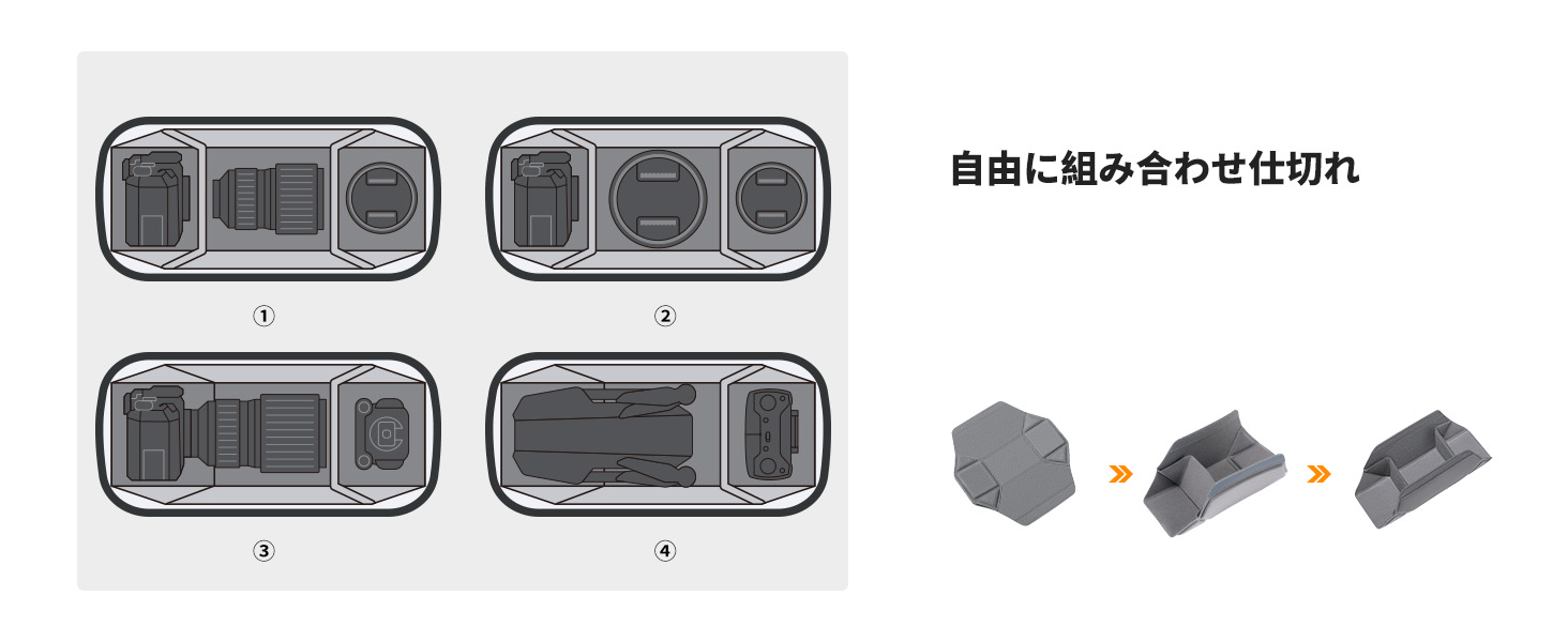 カメラバッグ ショルダー