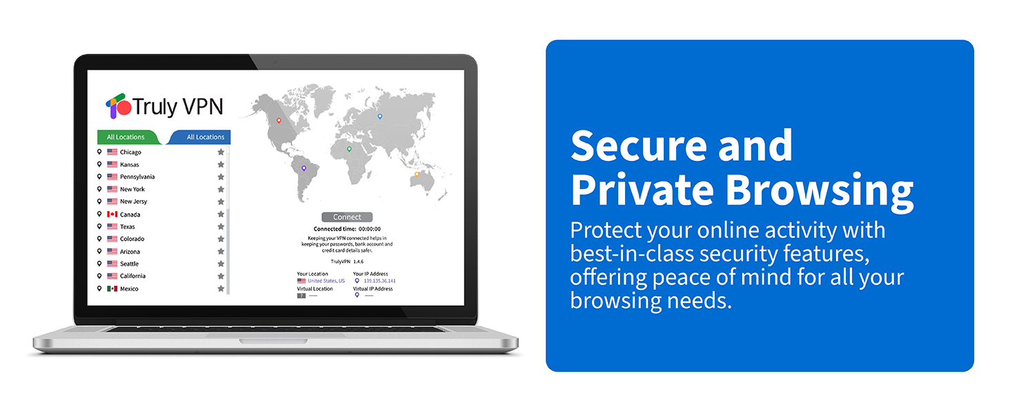 Truly Vpn