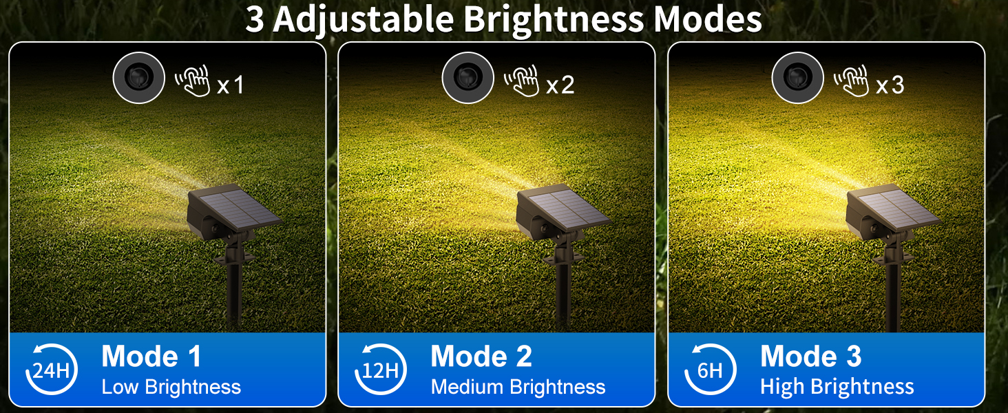 solar lights outdoor waterproof