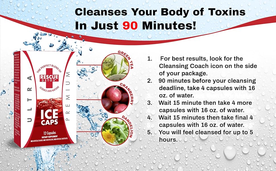 Rescue Detox ICE CAPS 12ct Concentrated Cleansing