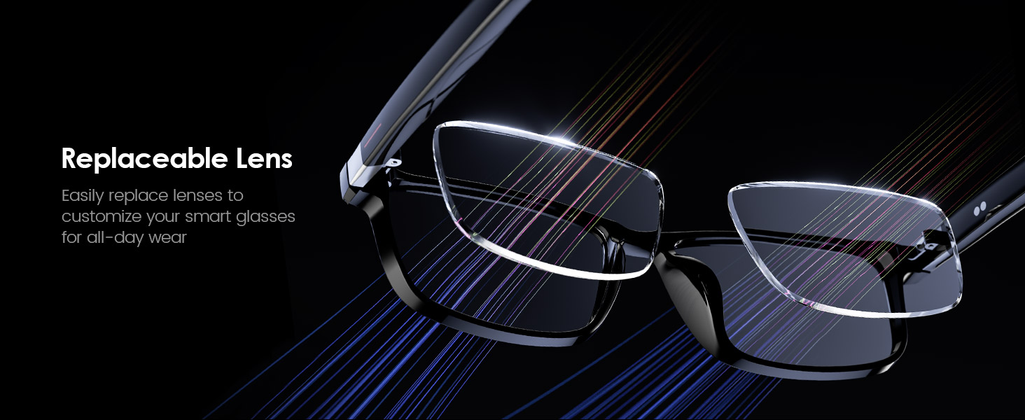 bluetooth eyeglasses