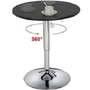 360 Degree Rotate Function