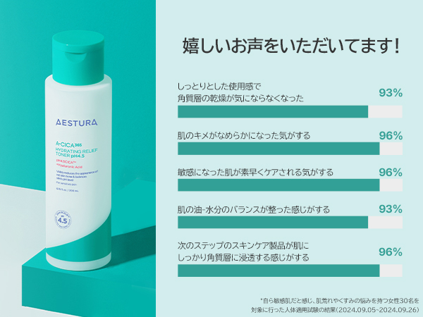 化粧水他 Amazon | 【AESTURA】 エイシカ365 ハイドレーティングリリーフ