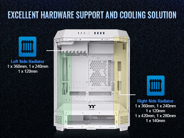 Amazon.com: Thermaltake Tower 600 Snow Mid-Tower ATX Case; 3