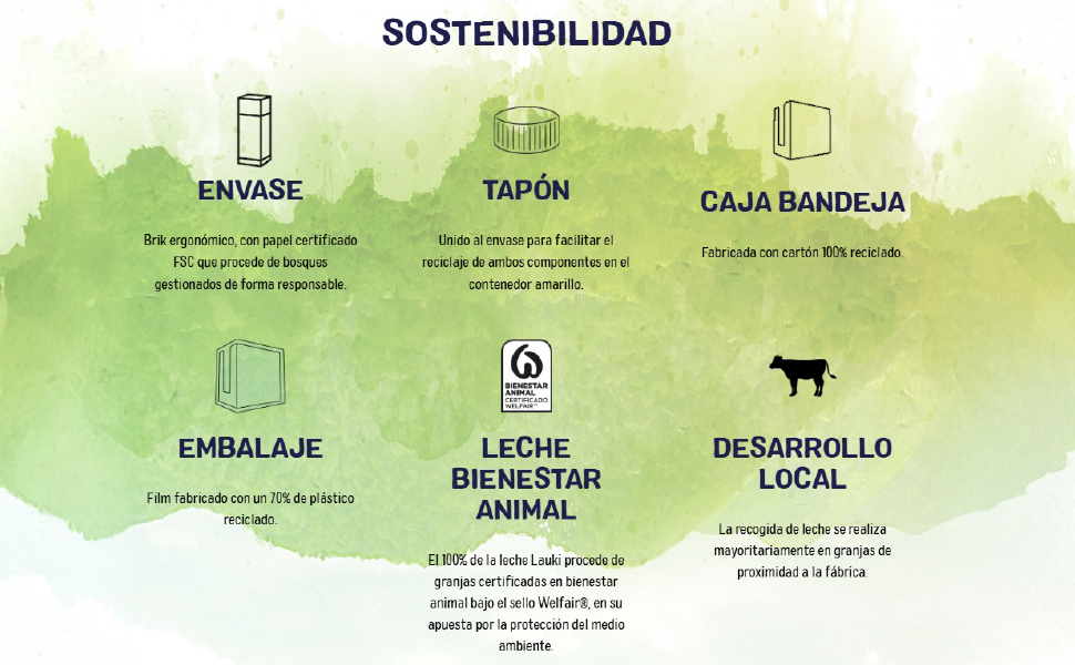 Lauki, leche, leche entera, leche semi, leche desnatada