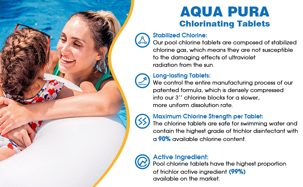 Aqua Pura Chlorine Tablets for Swimming Pool,3" Pool
