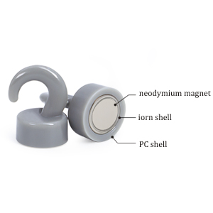 neodymium magnet