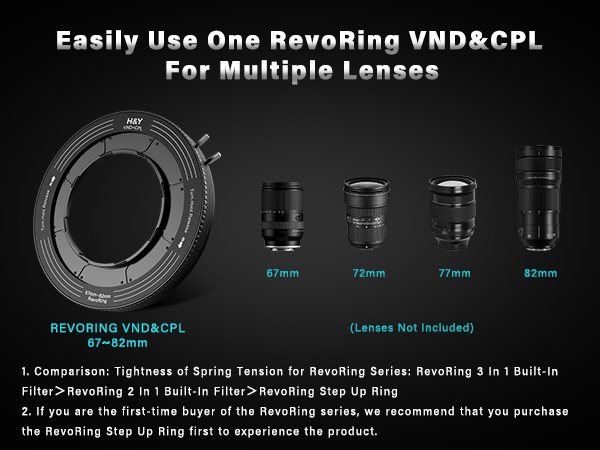 H&amp;Y Revoring  Variable ND＋CPL  67-82ｍｍ H&Y Filters REVORING 67-82mm Variable Adapter for 82mm RS82 B&H