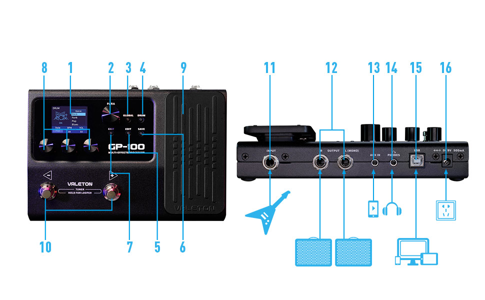 Amazon.com: Valeton Multi-Effects with Expression Pedal