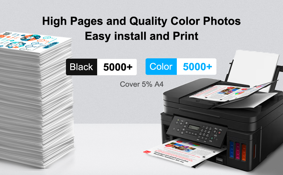 Cocopas Replacement printhead use for Canon PIXMA G7020