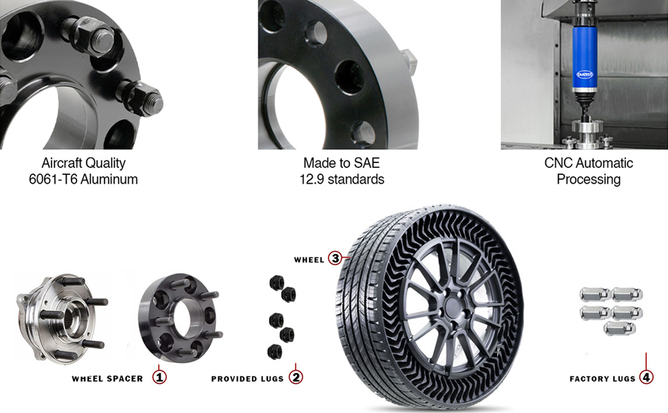 WHEEL INSTALLATION