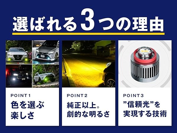 Amazon | fcl.(エフシーエル) L1B フォグランプ led 新型 純正