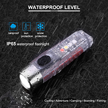 Small manufacture image 5