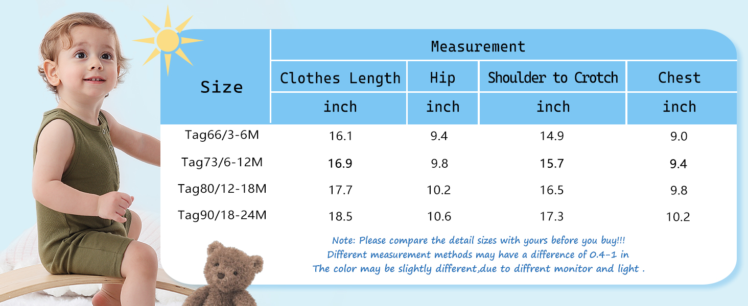 Shop The Right Size for Your Little One