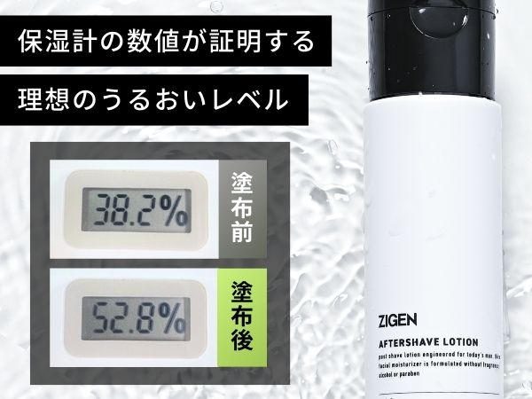 Amazon.co.jp: ZIGEN(ジゲン) メンズ 化粧水 高保湿