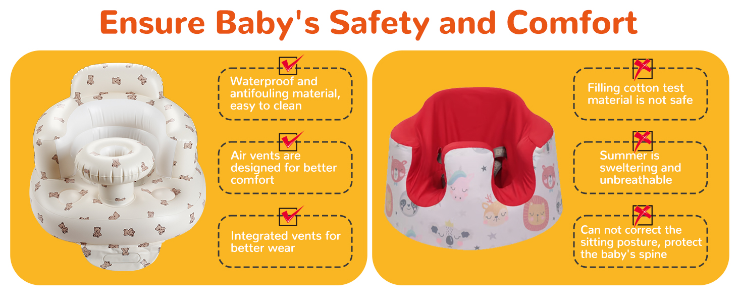Ensure Baby's Safety and Comfort