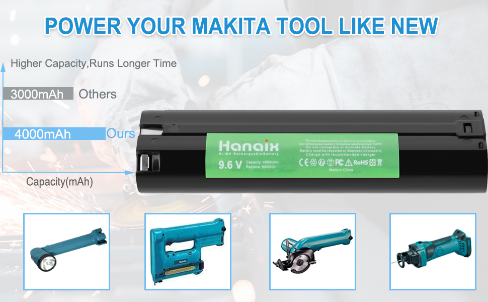 か）ど Makita USA - Product Details -BCV03