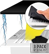 Powerful Magnetic Vent Covers (3-Pack) That Will Never Fall Off (Upgraded Design) - for Sealing F...