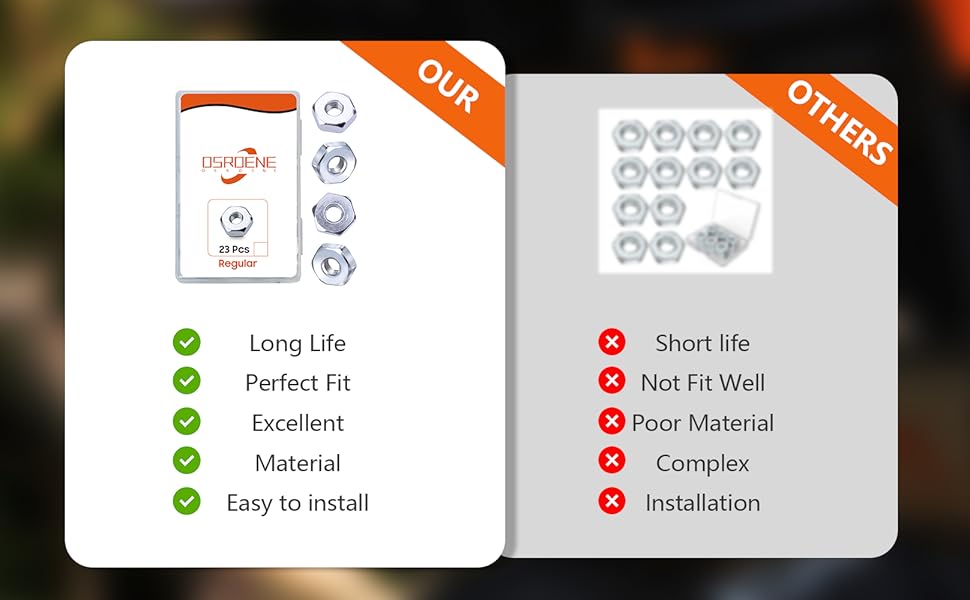 Chainsaw Bar Nuts