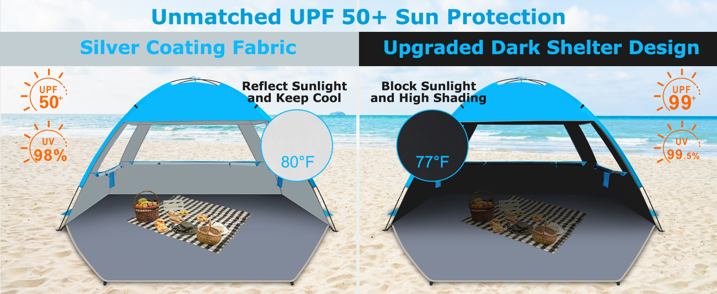 beach uv tent