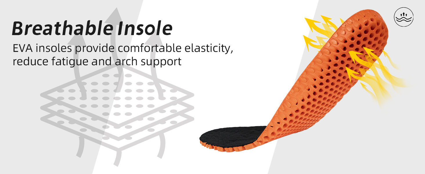 Breathable Inosole