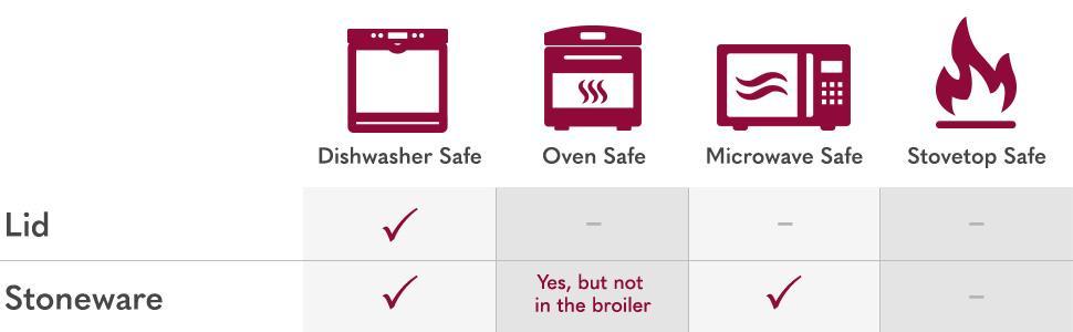 Small manufacture image 10