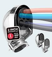 SELECT Lighting 2 Inch Service Entrance Cap, Weather-Resistant Die Cast Aluminum Entrance Heads w...