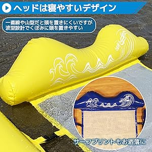 Amazon.co.jp: REBRIGHT DESIGN 浮き輪 大人用 浮輪 4WAY フロート