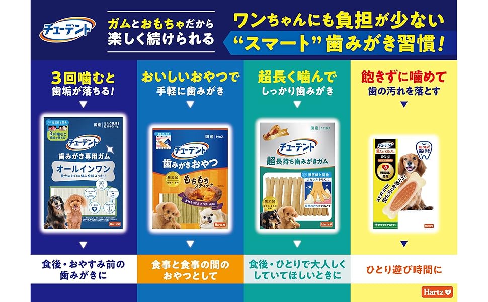 Amazon.co.jp: チューデント 歯みがきおやつ ツイストロープ