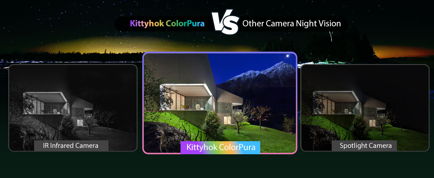 true color night vision camera