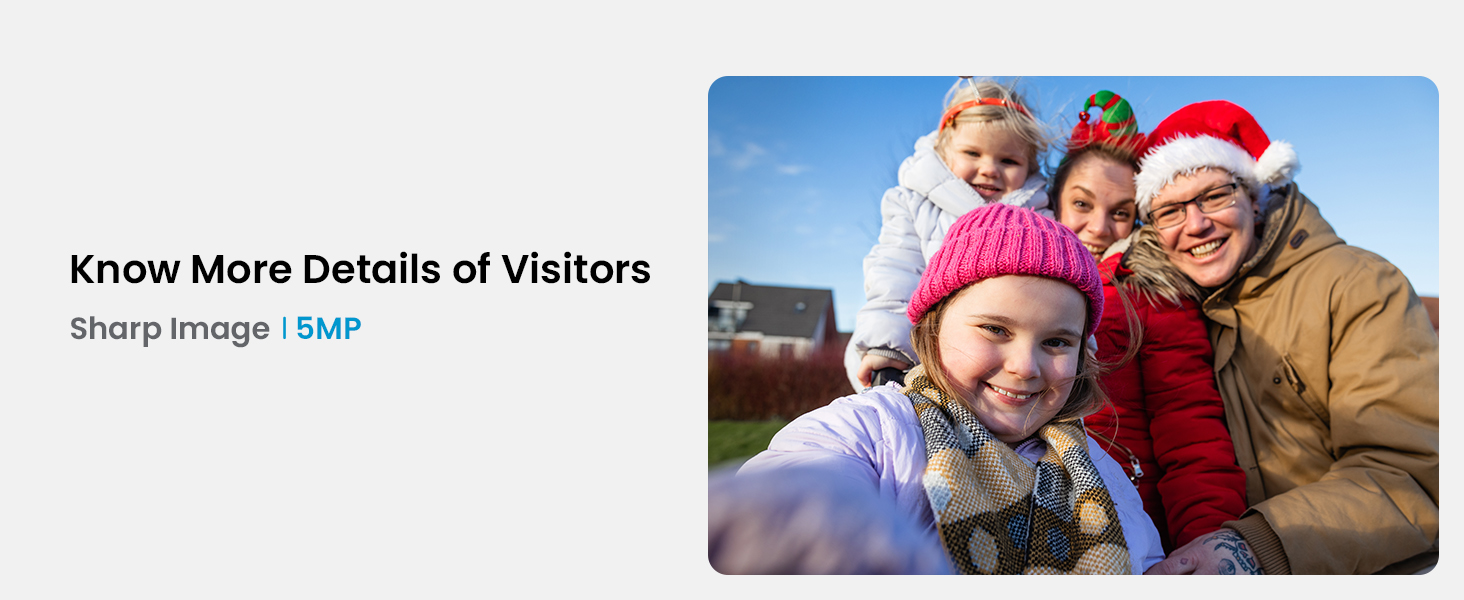 5MP Image quality - Know More Details of Visitors
