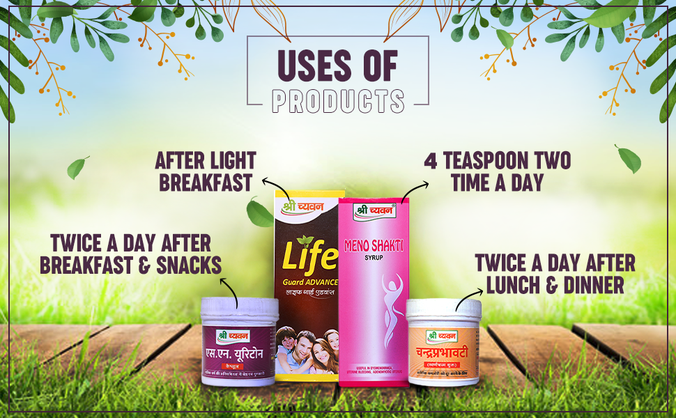 Buy Shri Chyawan Ayurveda's Women Care Kit Effective for treating