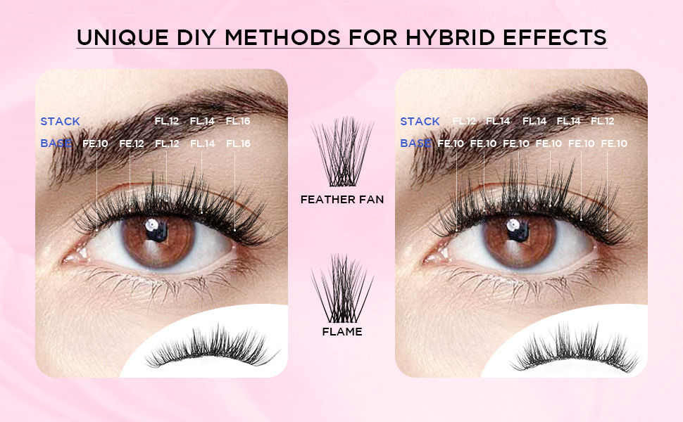 eyelashes