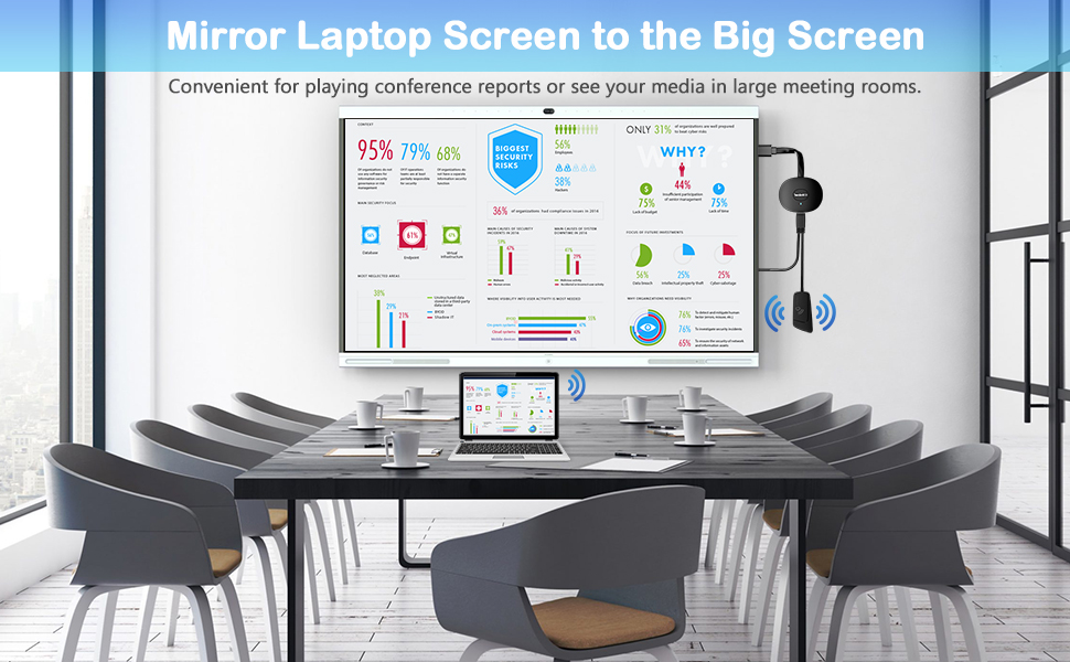 google chromecast 4k