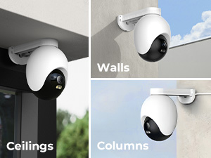 security camera outdoor