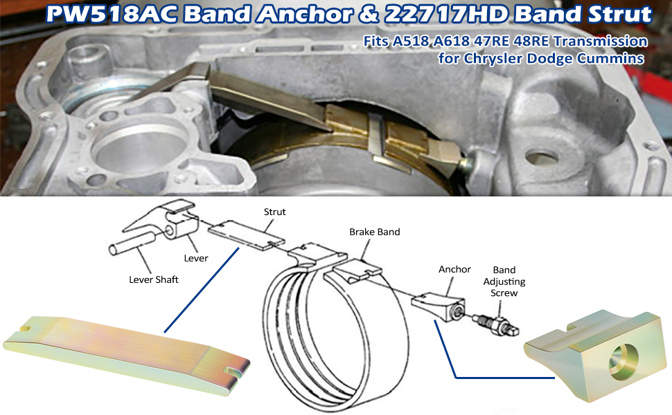PW518AC Band Anchor & 22717HD Heavy Duty Band Strut fits