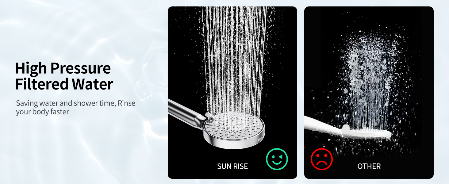 Filtered Shower Head