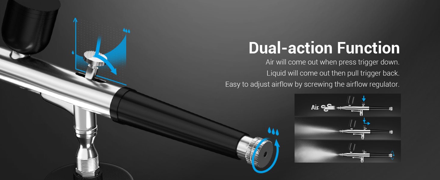 imyyds Airbrush Kit with Compressor, High Pressure Cordless