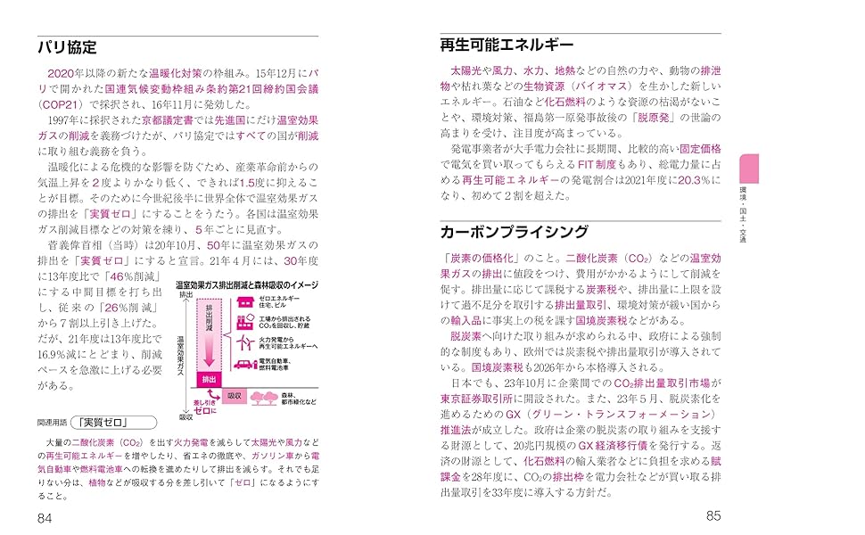最新時事用語&問題 Amazon.co.jp: 最新時事用語 2025年3月号増刊号 (2025-03-04