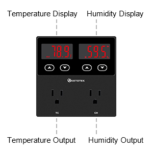 Temperature and Humidity Controller Outlet