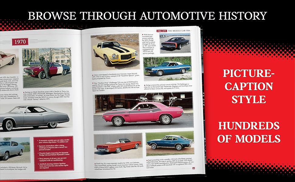 100 Years of American Cars