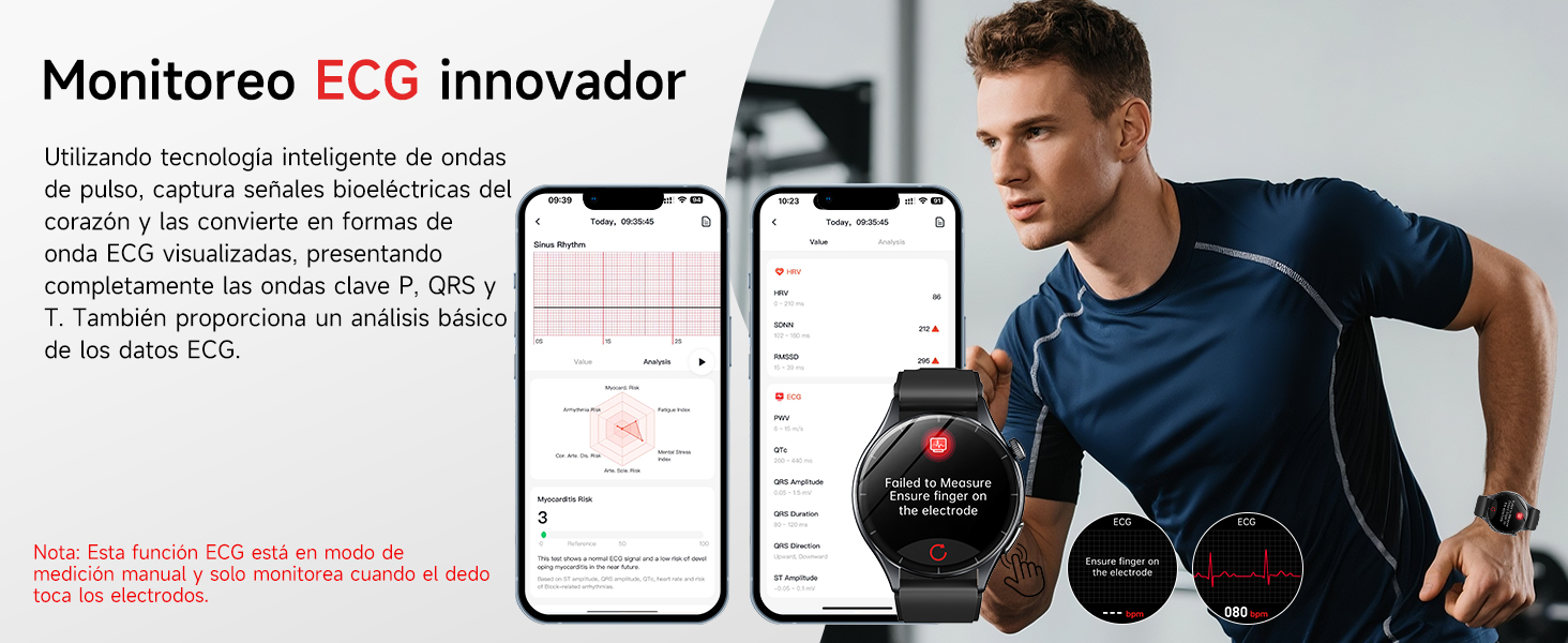 El texto dice «Innovación monitorizada en el ECG». Pantalla técnica que muestra la interfaz de monitorización del ECG en pantallas de smartphones, con lecturas gráficas en rojo y visualización de datos médicos.