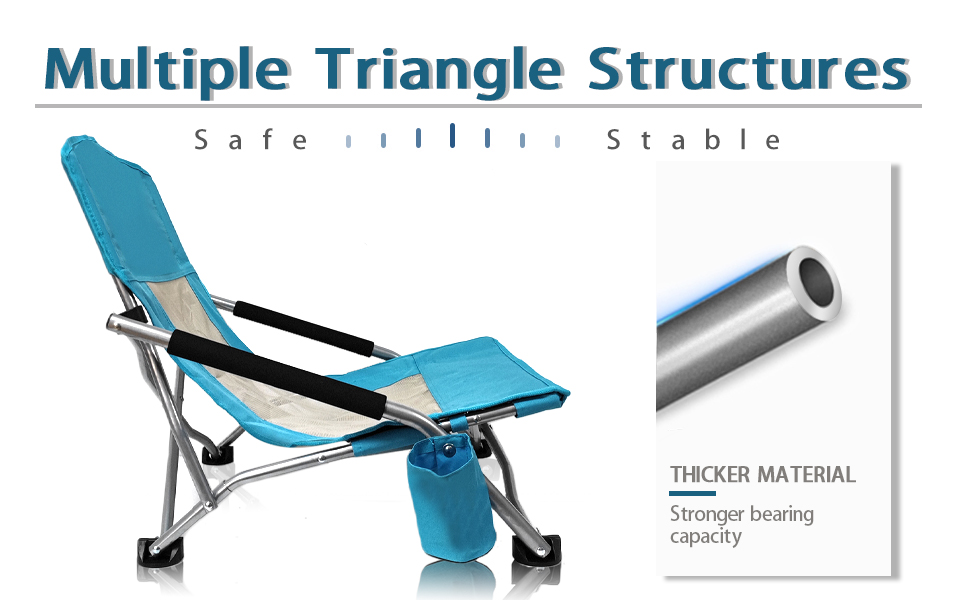 Strong and Durable