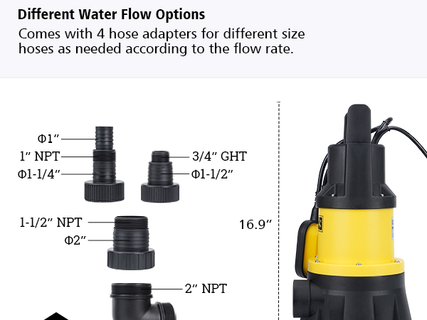 ポンページ 6699 6000GPH Submersible Sump Pump with Float Switch1.5HP