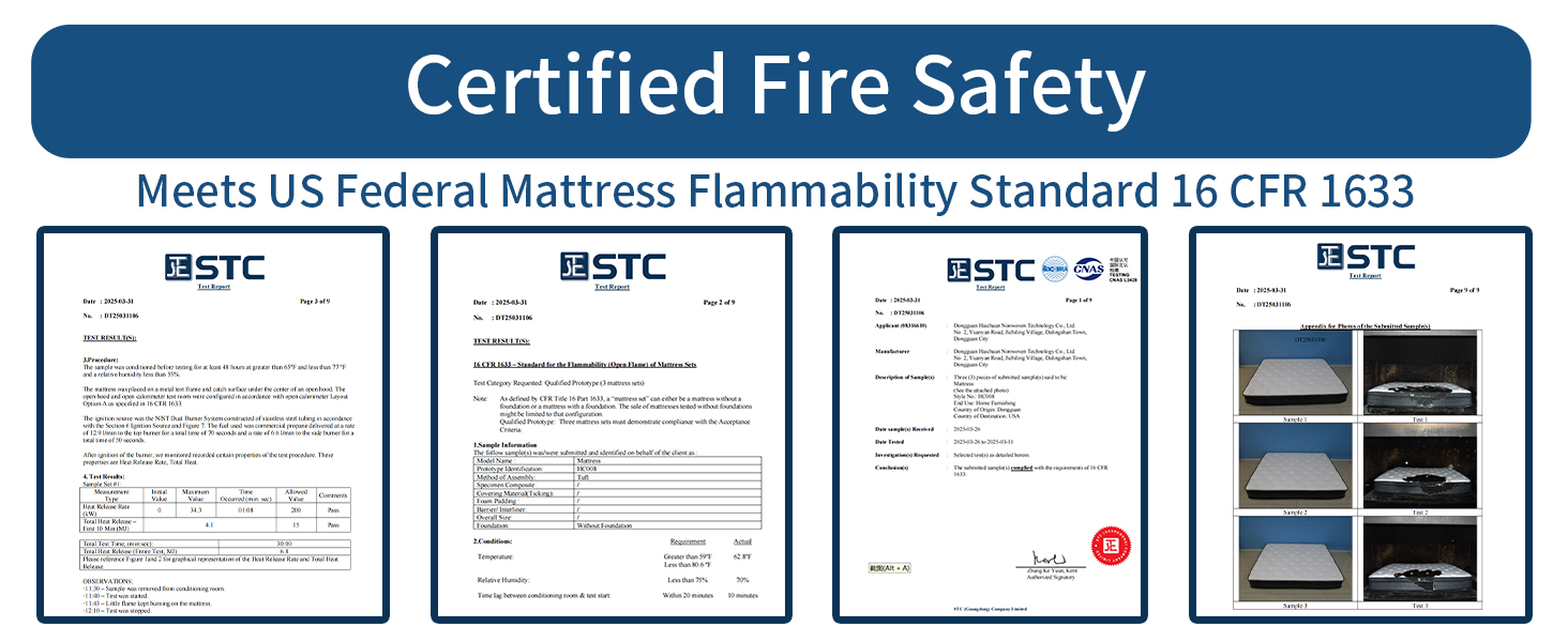 Memory Foam Hybrid Mattress in a box